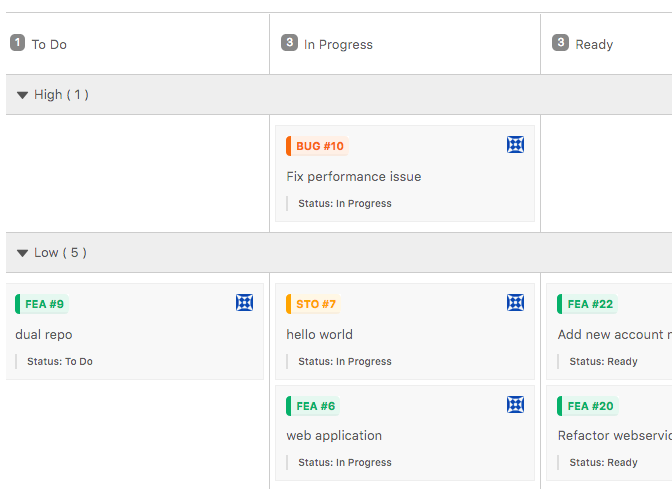 clarive kanban scrum
