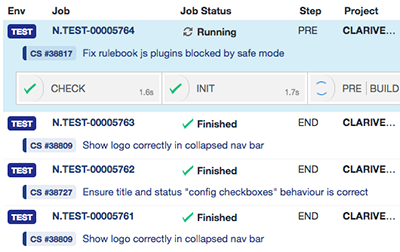 Clarive deployment job monitor