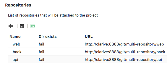 clarive project multi git repository