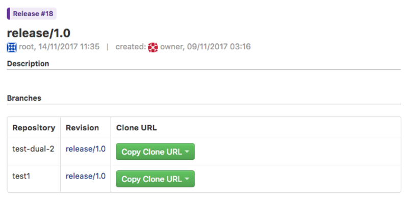 clarive release branches