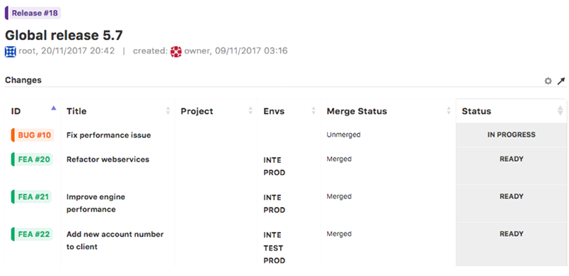 clarive release merging