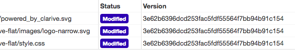 clarive tracked assets