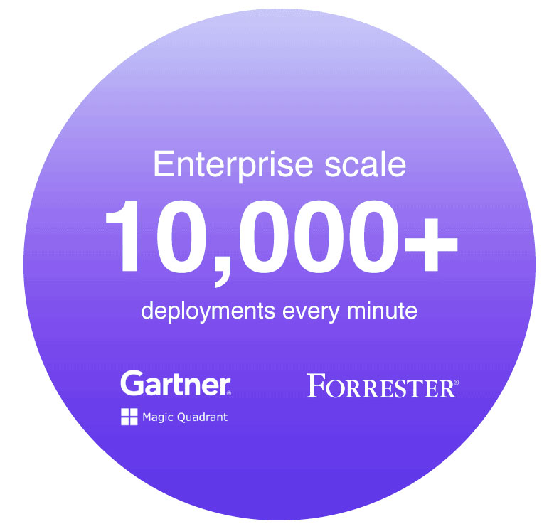 Build, test, provision and release at scale